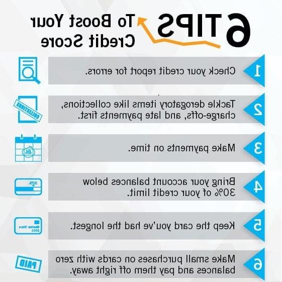 提高信用评分的6个建议